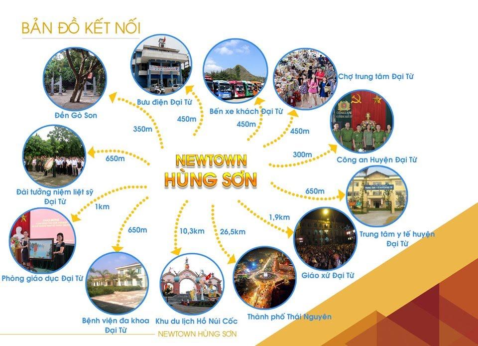 C:\Users\hp\Desktop\lien-ket-vung-newtown-hung-son.jpg