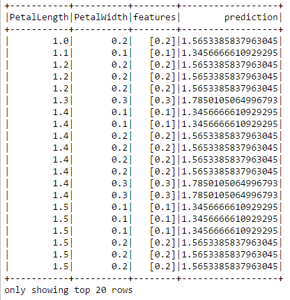 https://community.intersystems.com/sites/default/files/inline/images/lrpredictions.png