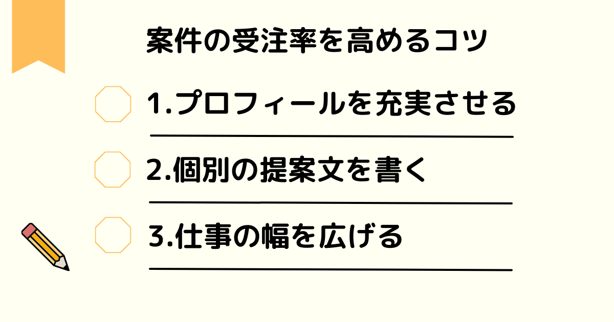 案件の受注率を高めるコツ