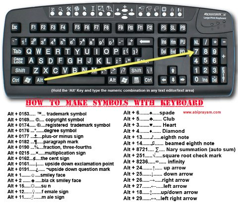 keyboard symbol