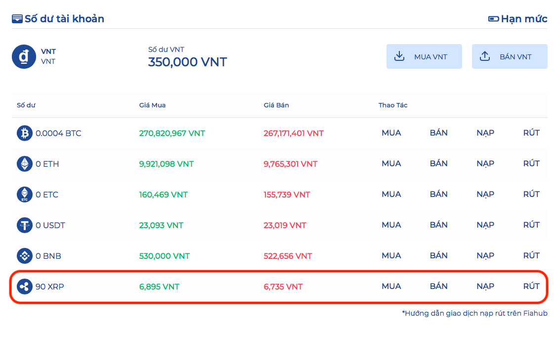 Hướng dẫn sử dụng ví XRP cho người mới bắt đầu