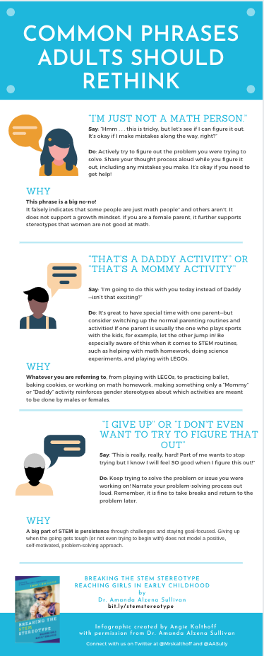 Infographic titled, "Common Phrases Adults Should Rethink"
Phrases include: 
"I'm just not a math person" 
"That's a Mommy activity" or "That's a daddy activity"
"I give up" or "I don't even want to try to figure that out" 