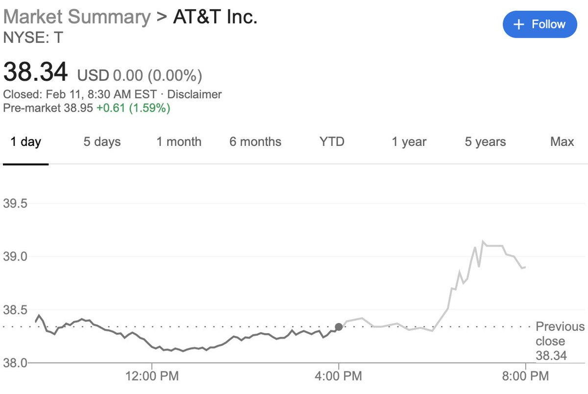 What Can the Stock Market Tell Us About the T-Mobile/Sprint Merger? - Truth on the ...