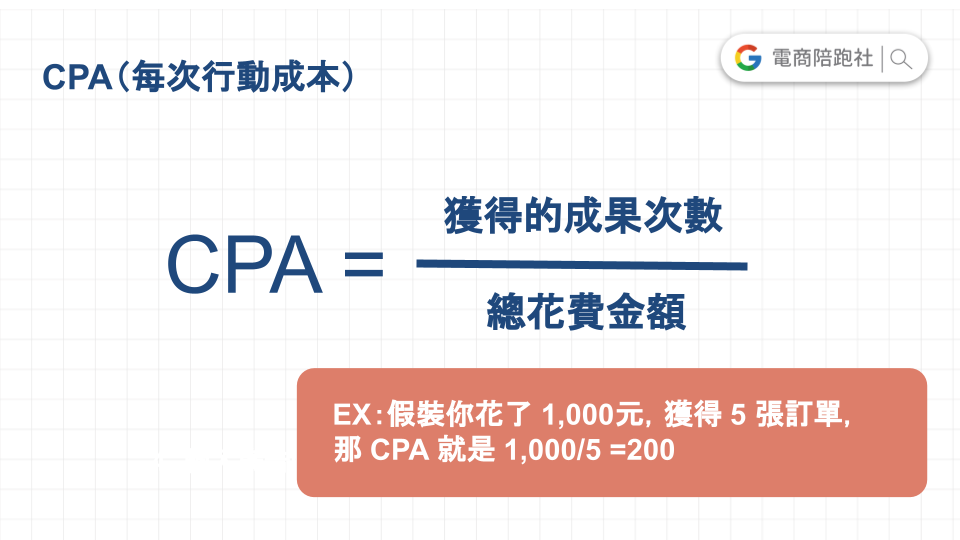 FB 廣告投放數據指標-CPA