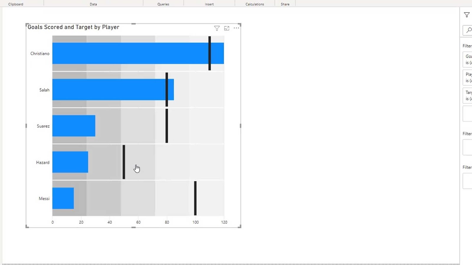 Bullet charts in Power BI