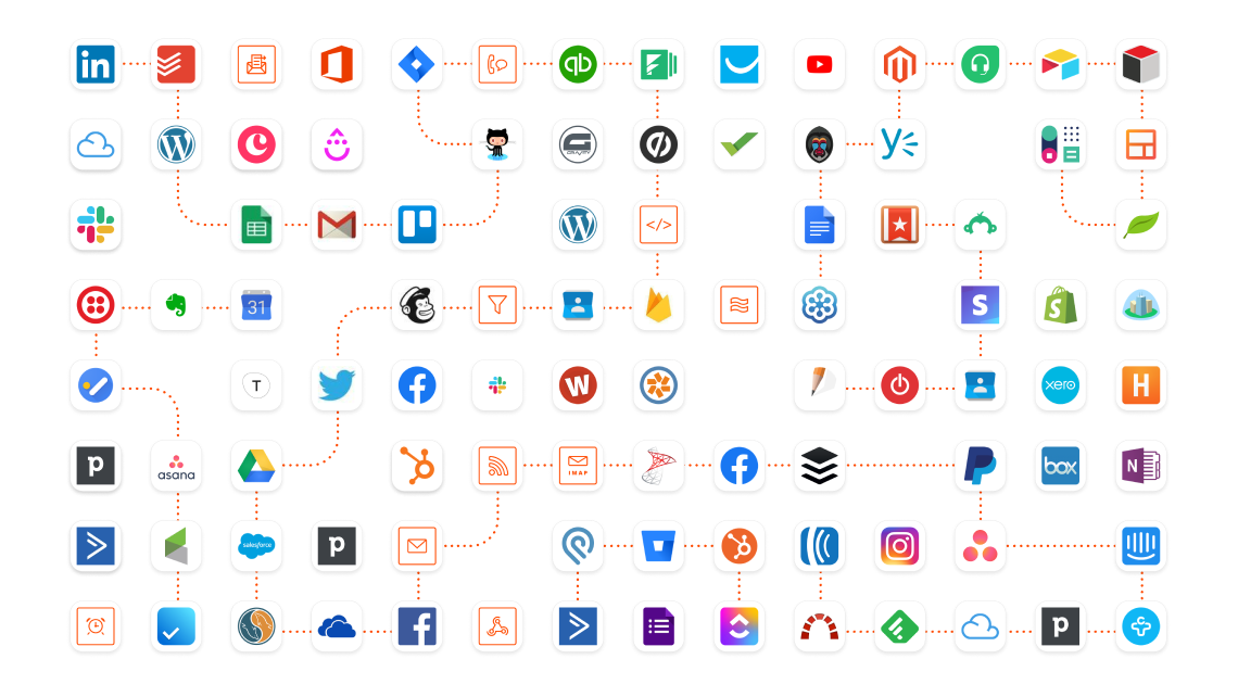 zapier productivity app