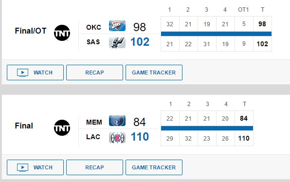 nba scores.png