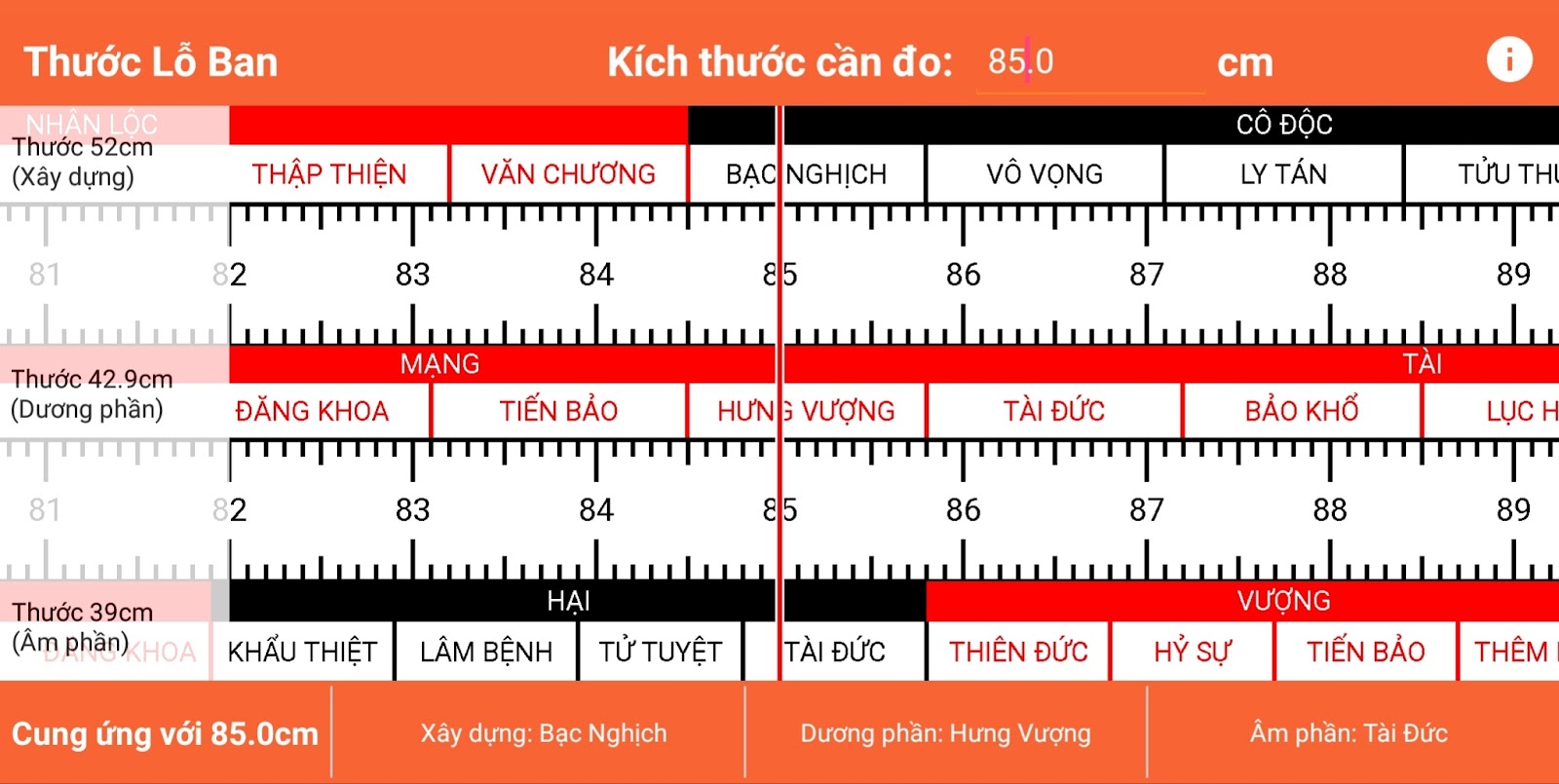 kích thước bếp chữ l theo phong thủy