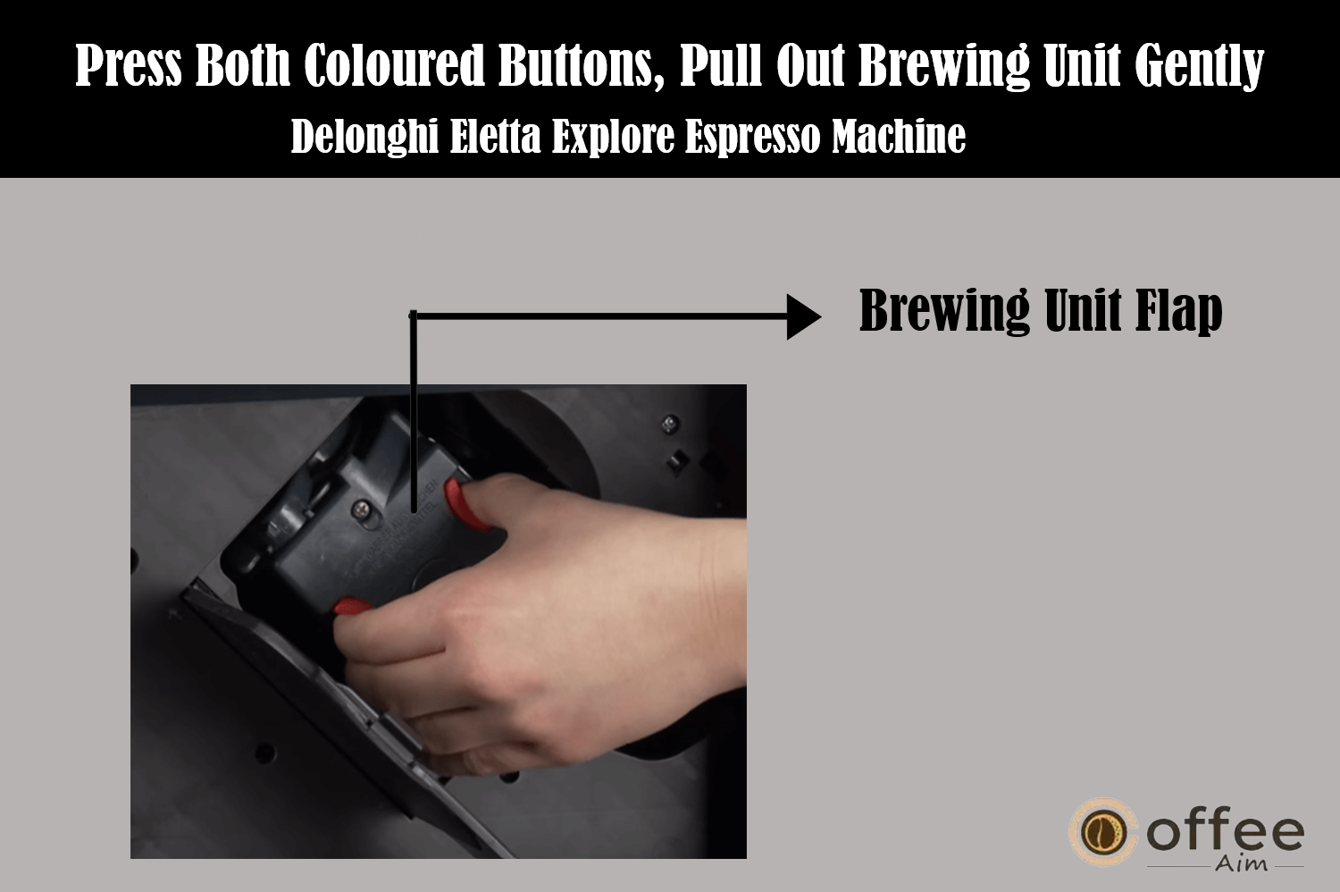 The image illustrates the process of simultaneously pressing both colored buttons and gently pulling out the brewing unit from the "Delonghi Eletta Explore Espresso Machine," as detailed in the article "How to Use the Delonghi Eletta Explore Espresso Machine."