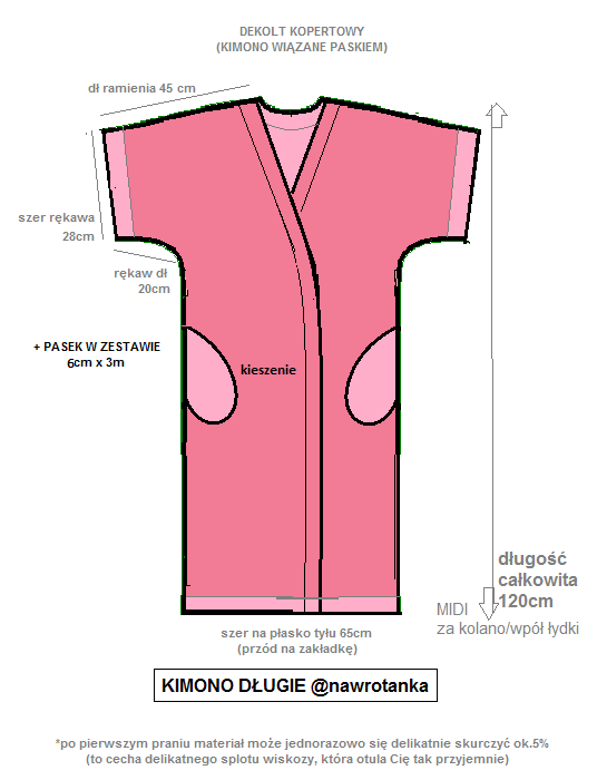 wymiary kimono