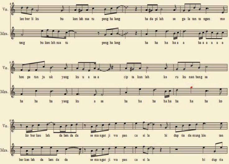 improvisasi lagu