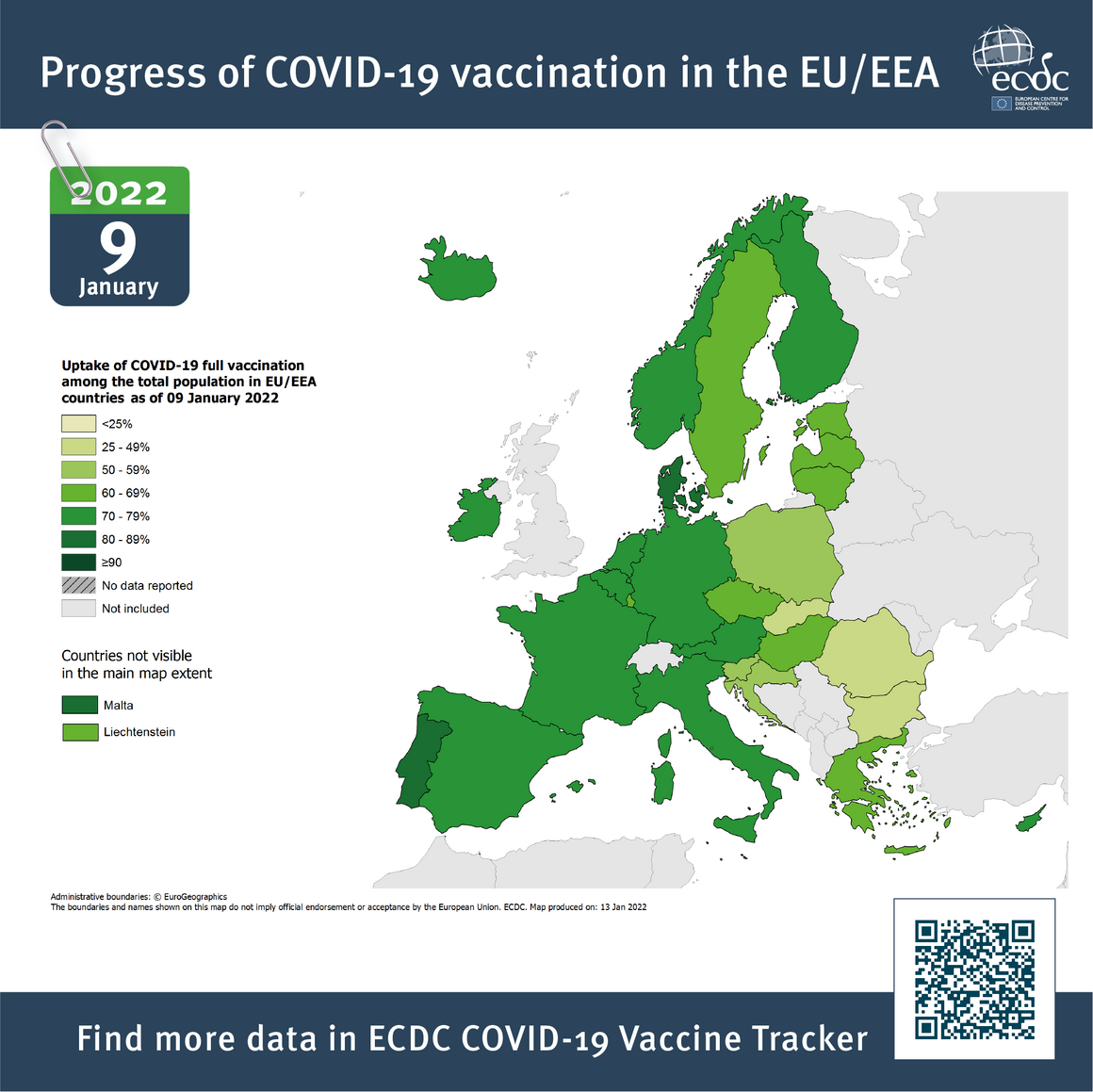 EU/EEA COVID-19 vaccination, 9 January