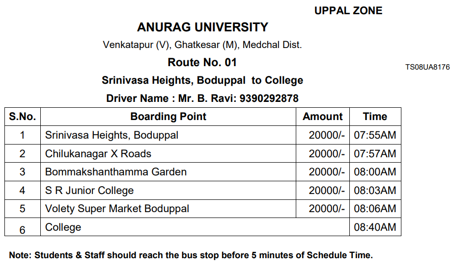 Anurag University Location