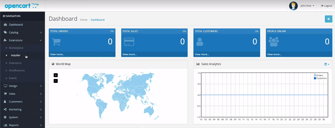 OpenCart dashboard example