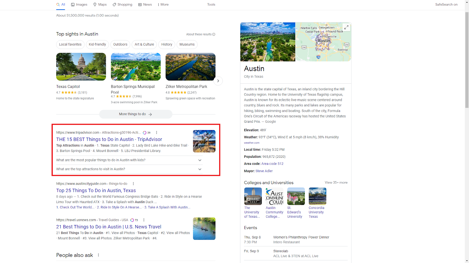 Google Search Result for "top 10 things to do in Austin"