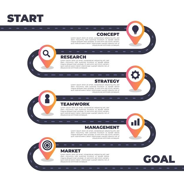 Roadmap: векторные изображения и иллюстрации, которые можно скачать  бесплатно | Freepik