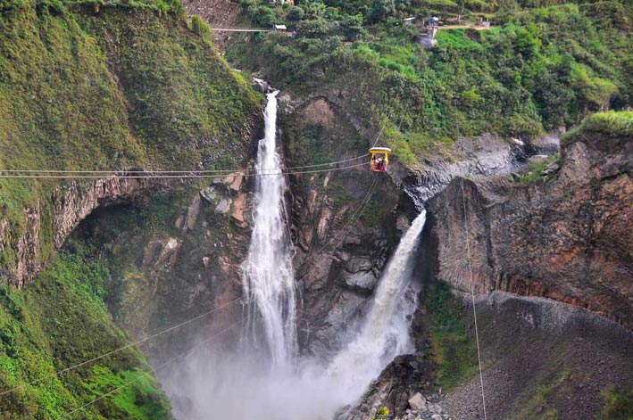 Lugares Turisticos de Ecuador Agua Santa