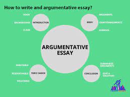 argumentative essay about homework