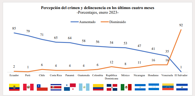 mapa delincuencia