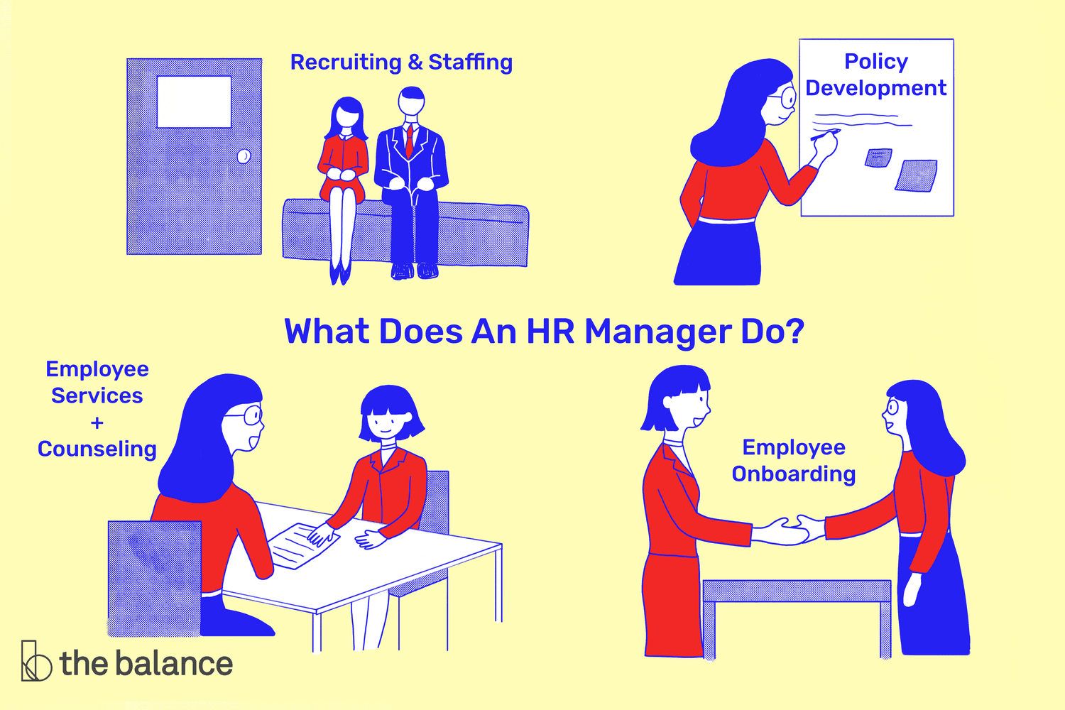 An Overview of Kelly Services Career Positions Jobcase