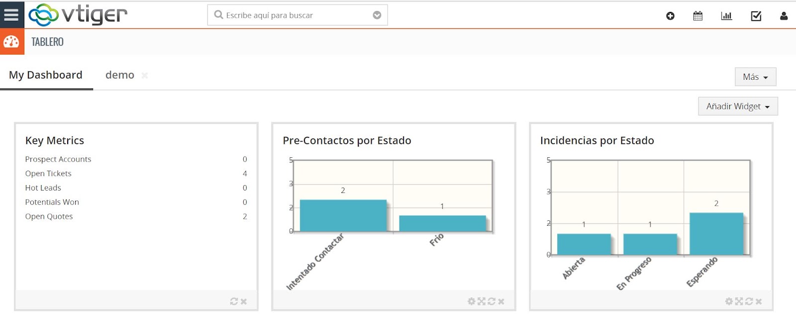 tablero múltiple o dashboard de Vtiger CRM 7