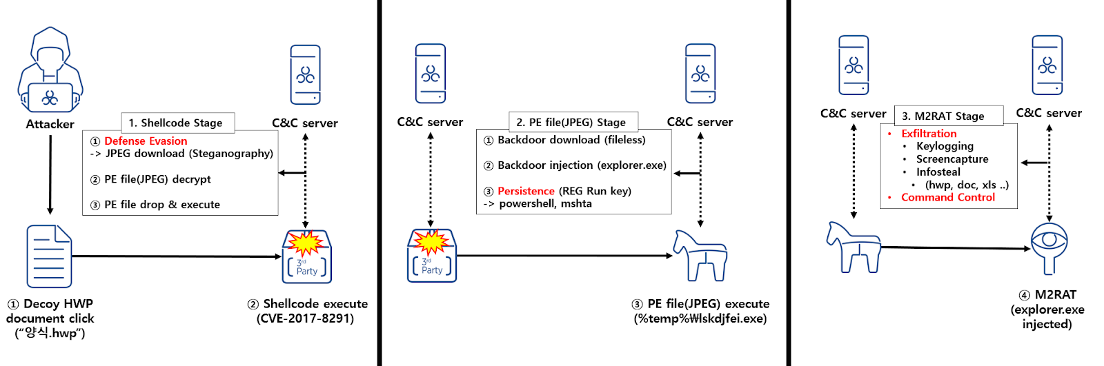 WgyRvbld3tlaR6hCBZisin HLQqpBdr3Ipv7RELLHTOAaaNq7PKtHZNSgd13lN0Cb7JYBZkaW wtcL1HvcaQshlHcIDF7K4C5NNzR8OIeCeZHqYAWQRzh