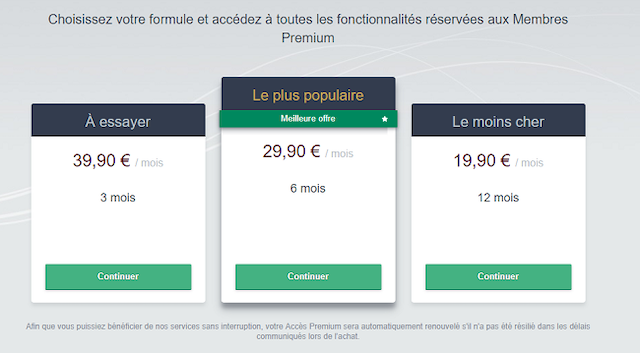 Analyse de BE2 : tarifs et abonnements