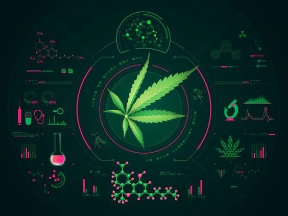 emerging cannabis technology - gene editing