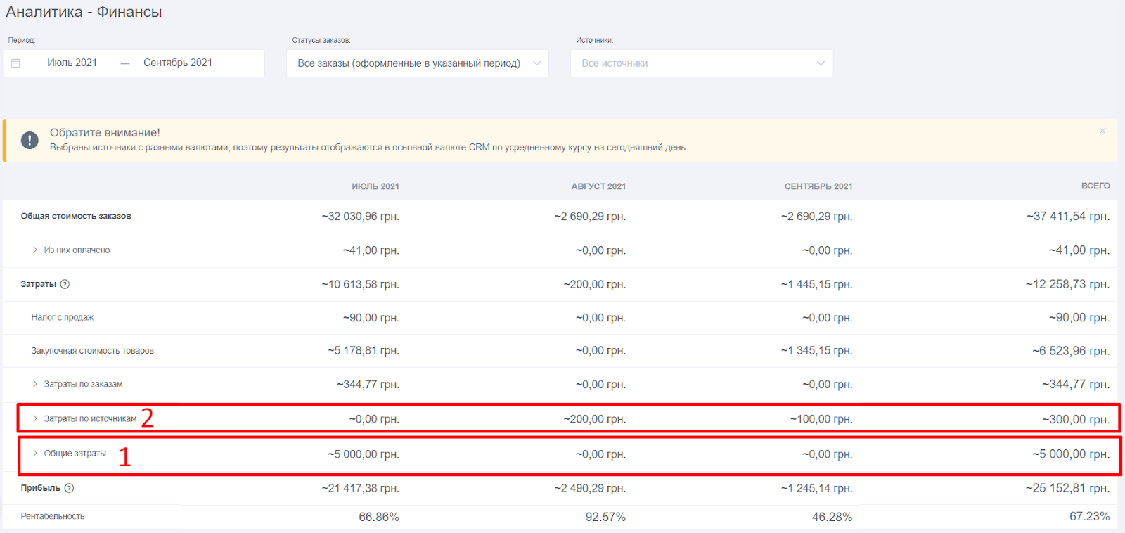 Итоги 2021 года: как менялась KeyCRM, фото 4