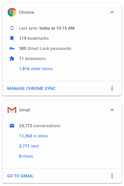 what Google Chrome and Gmail know about me