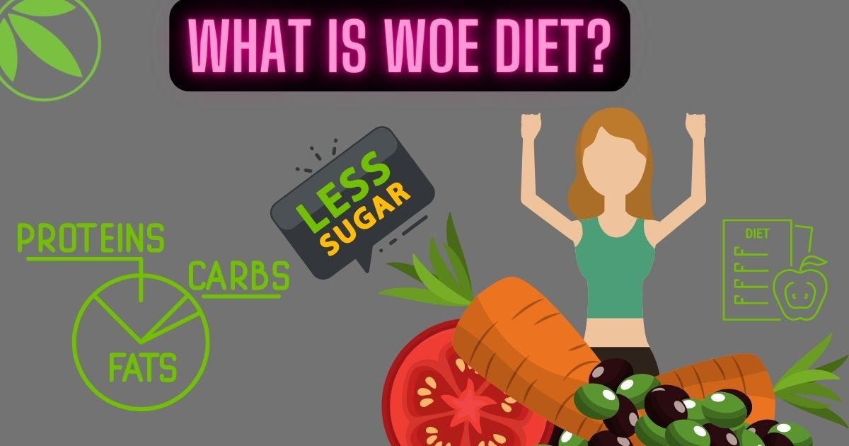 What Is Woe Diet 
