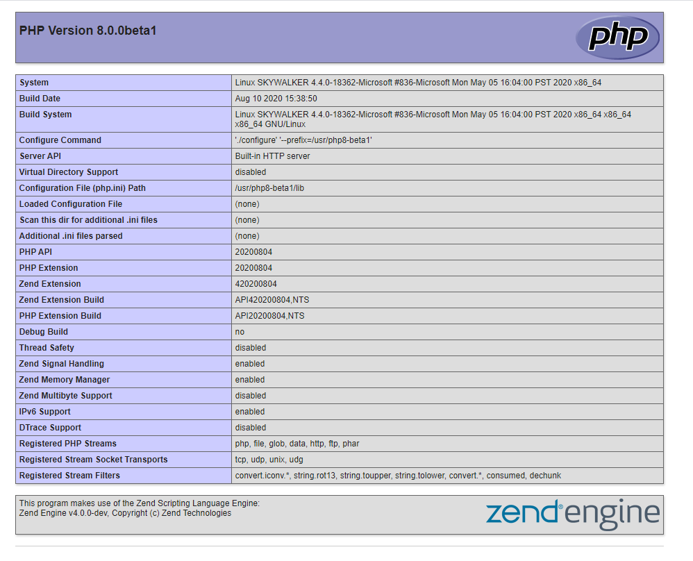 Informações sobre a versão do PHP no navegador