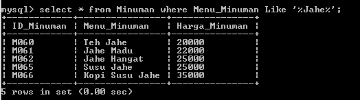 C:\Users\Aras\Documents\Tugas semester 1\Basis data\Tugas besar\7 Like, Order by, Grup By, Asc, Des\Like\Minuman\Like 6.PNG