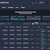 Coinranking: Cryptocurrency Prices Live - Coin Ticker Cointickerapp Twitter / Discover all cryptocurrencies, exchanges, trading pairs, and nfts without getting confused and overwhelmed;