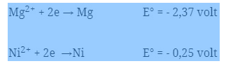 C:\Users\PERPUS\Downloads\eva\Capture.PNG
