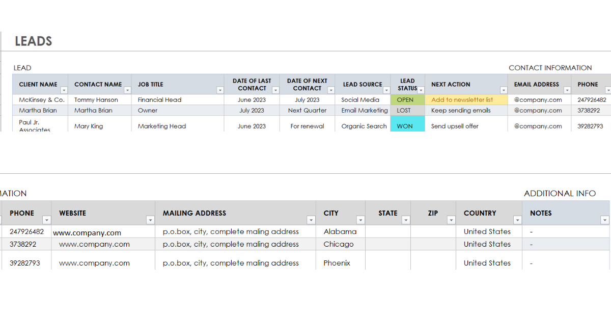 Client Financial management Spreadsheets | Image shows example of   headers for the columns to add