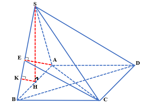 1. Cho hình chóp (S.ABCD) có đáy (ABCD) là hình vuông cạnh (a). Gọi (H) là trung điểm (AB), (SH = a) và (SH bot left( {ABCD} right)). Tính (varphi ) là góc giữa (left( {SAC} right)) và (left( {SBC} right)).</p> 1