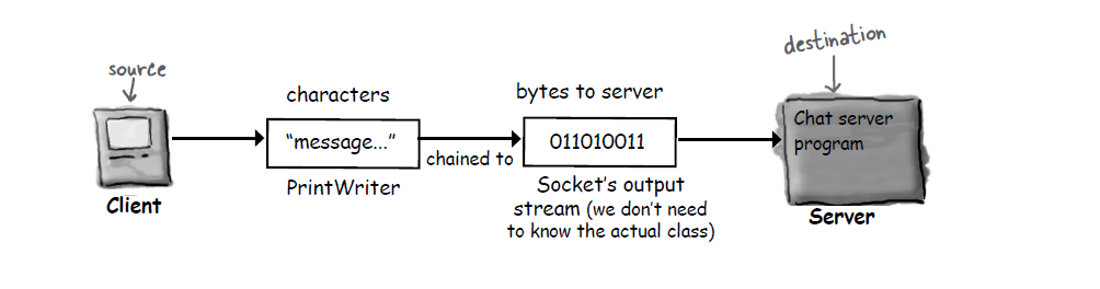 X IpjePxA6TxTN tzAXfMTHlLzIpyYG3mTUhlHLJj 9Kj9oF7k0dg dPkhEWD9HR GsZ4sng716P RvhcNDbT45lPQ MKD GbRevG 2DH2eWfEbjKR8fWaOfcfM - Network Programming In Java