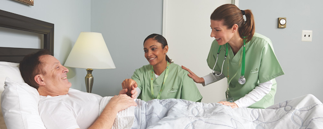 How Long is Hospice Care Covers Patients?