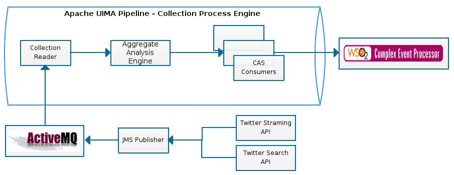 Block Diagram.jpg