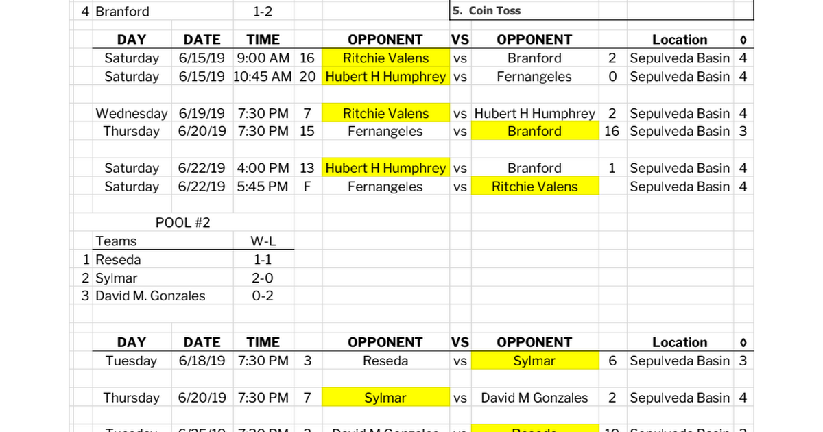 Junior Softball Schedule 2019 - Google Sheets