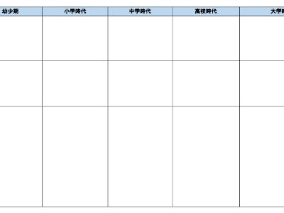 選択した画像 グラフ テンプレート 無料画像 257949