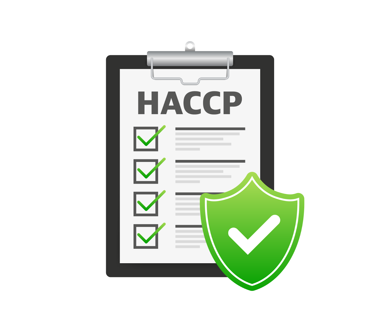 HACCP