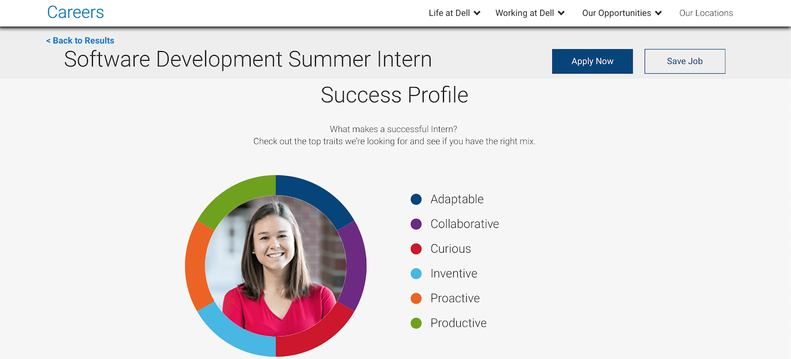 Dell Internships All About the Vast Opportunities From Tech To Marketing