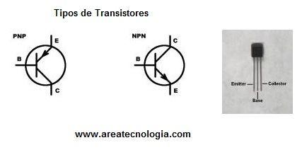 tipos de transistores