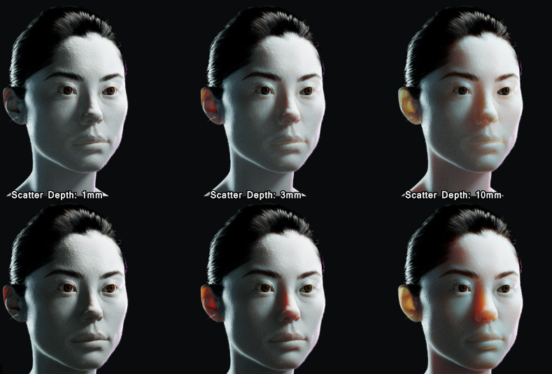 Subsurface mapping of 3d charactes