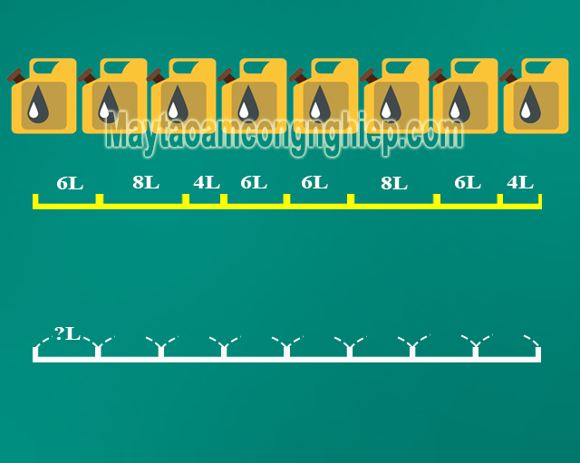 Cách tính trung bình số lít dầu khi đổ đều các can