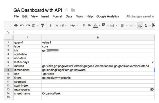 Trang tổng quan Google Analytics với API