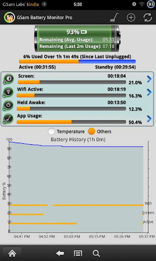 GSam Battery Monitor Pro apk