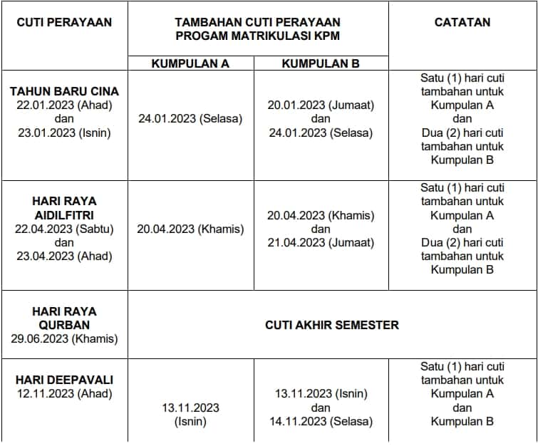 Cuti Matrikulasi: Kalendar Akademik & Cuti Semester Matrikulasi 2023 / 2024